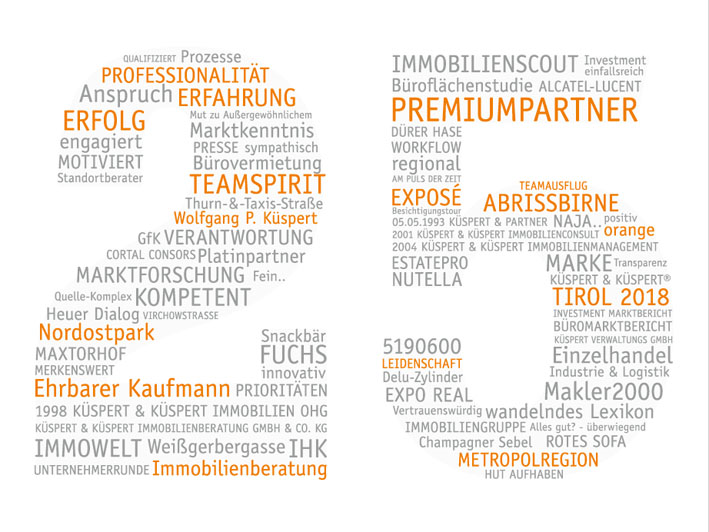 Küspert & Küspert feiert 25-jähriges Firmenjubiläum.